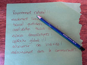 écrire mots-clés truc